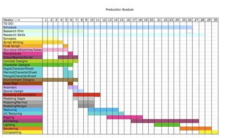 metal fabrication schedule|production schedule calendar.